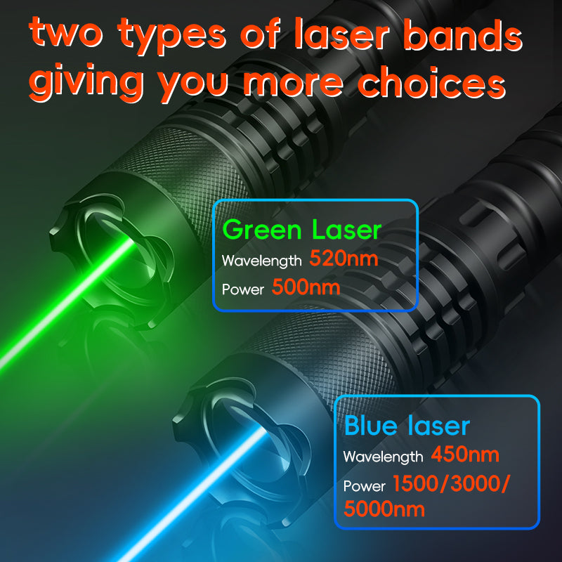 VoidRay-Bule Laser(450nm)